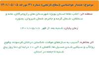 برگزاری جلسه بحران
